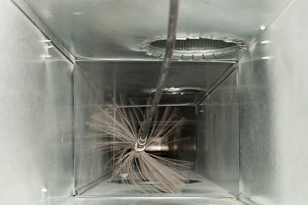 HVAC System Cleaning in MN